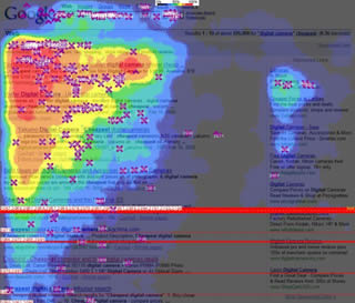 Mapa de calor - CTR de SERP na busca orgânica Google x Bing