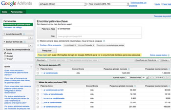 SEO e External Keyword Tool do Google Adwords
