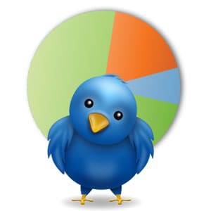 twitter-analytics Twitter Analytics