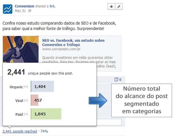 Insights Facebook Insights Facebook
