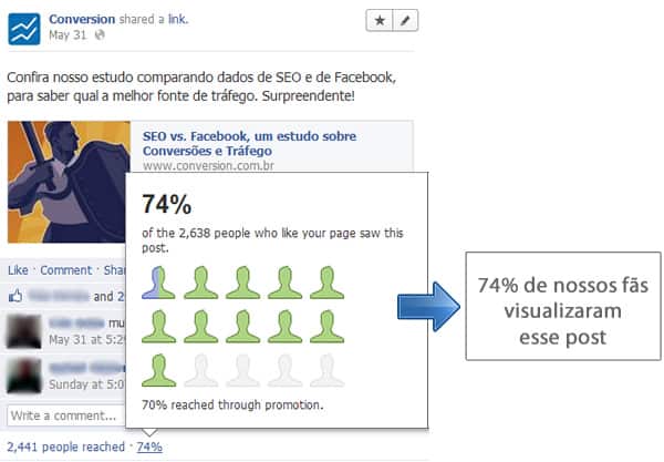 Insights Facebook Insights Facebook