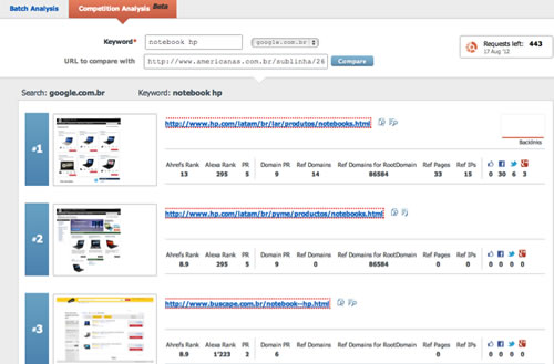 Análise backlinks SERP Google Análise backlinks SERP Google