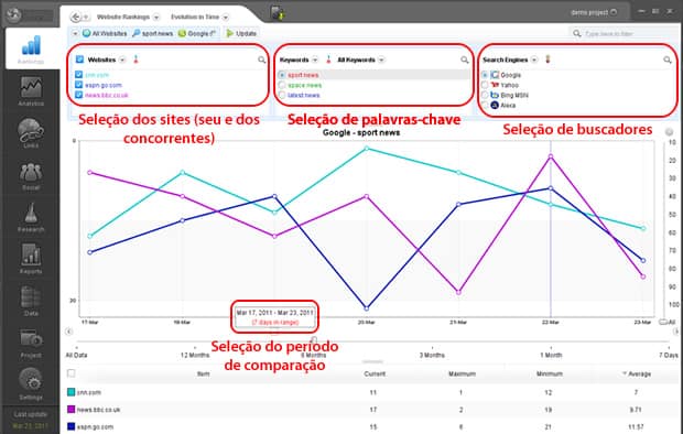 Advanced Web Ranking Advanced Web Ranking