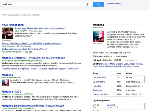 Knowledge Graph Knowledge Graph