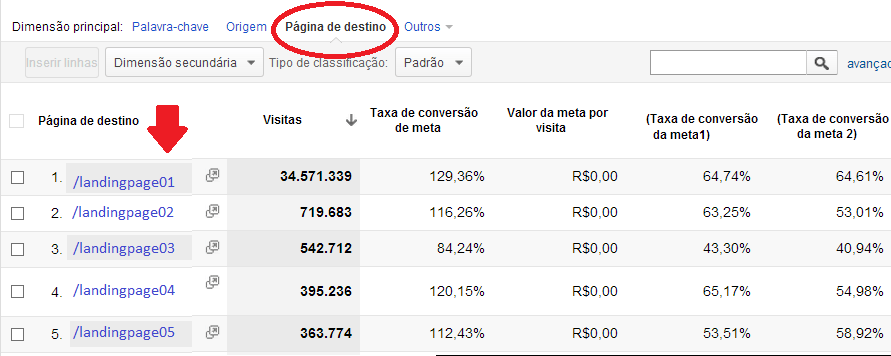 relatorio padrao - site institucional