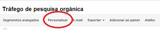 Como customizar relatórios no Google Analytics