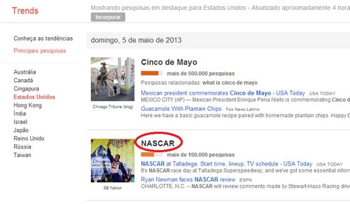 Google Trends: A origem das mudanças em SEO Google Trends: A origem das mudanças em SEO