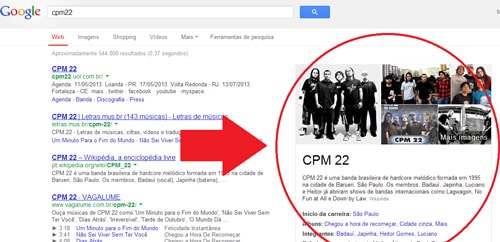 Google Trends: A origem das mudanças em SEO Google Trends: A origem das mudanças em SEO