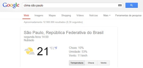 Google Trends: A origem das mudanças em SEO Google Trends: A origem das mudanças em SEO