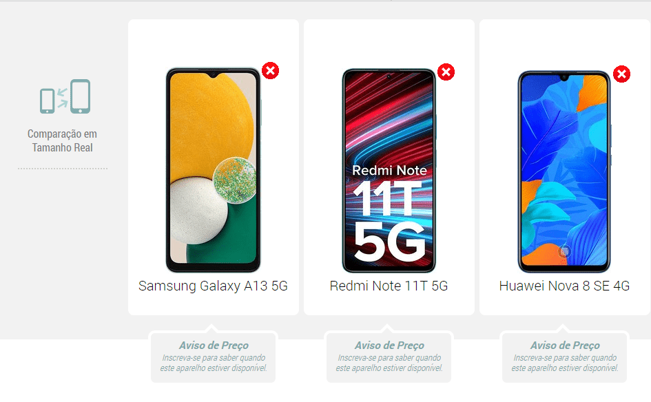 Comparação Tudo Celular