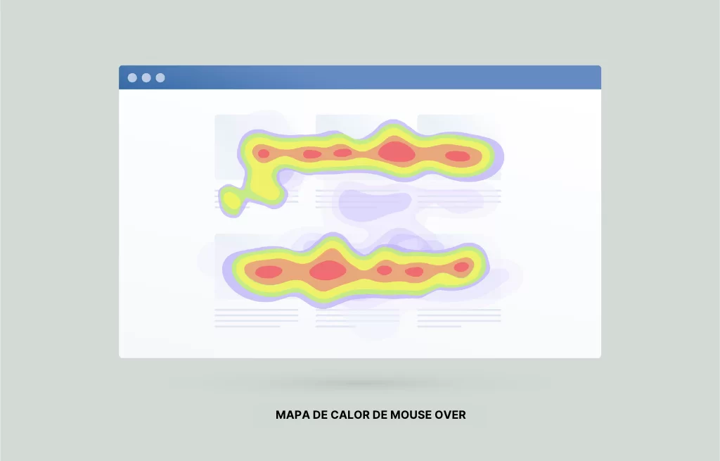MAPA DE CALOR DE MOUSE OVER