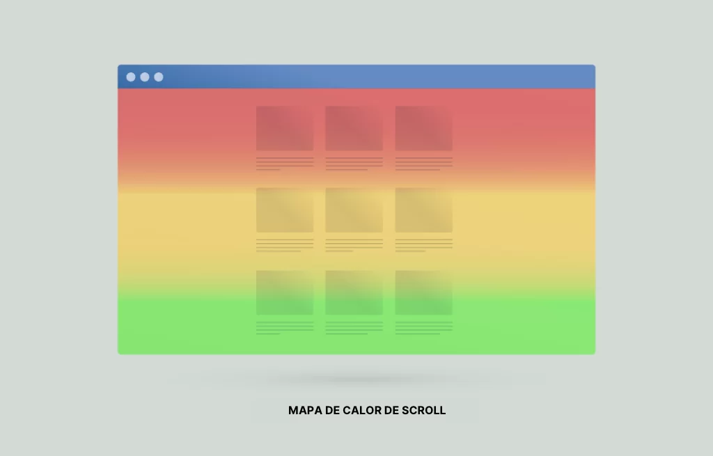 MAPA DE CALOR DE SCROLL