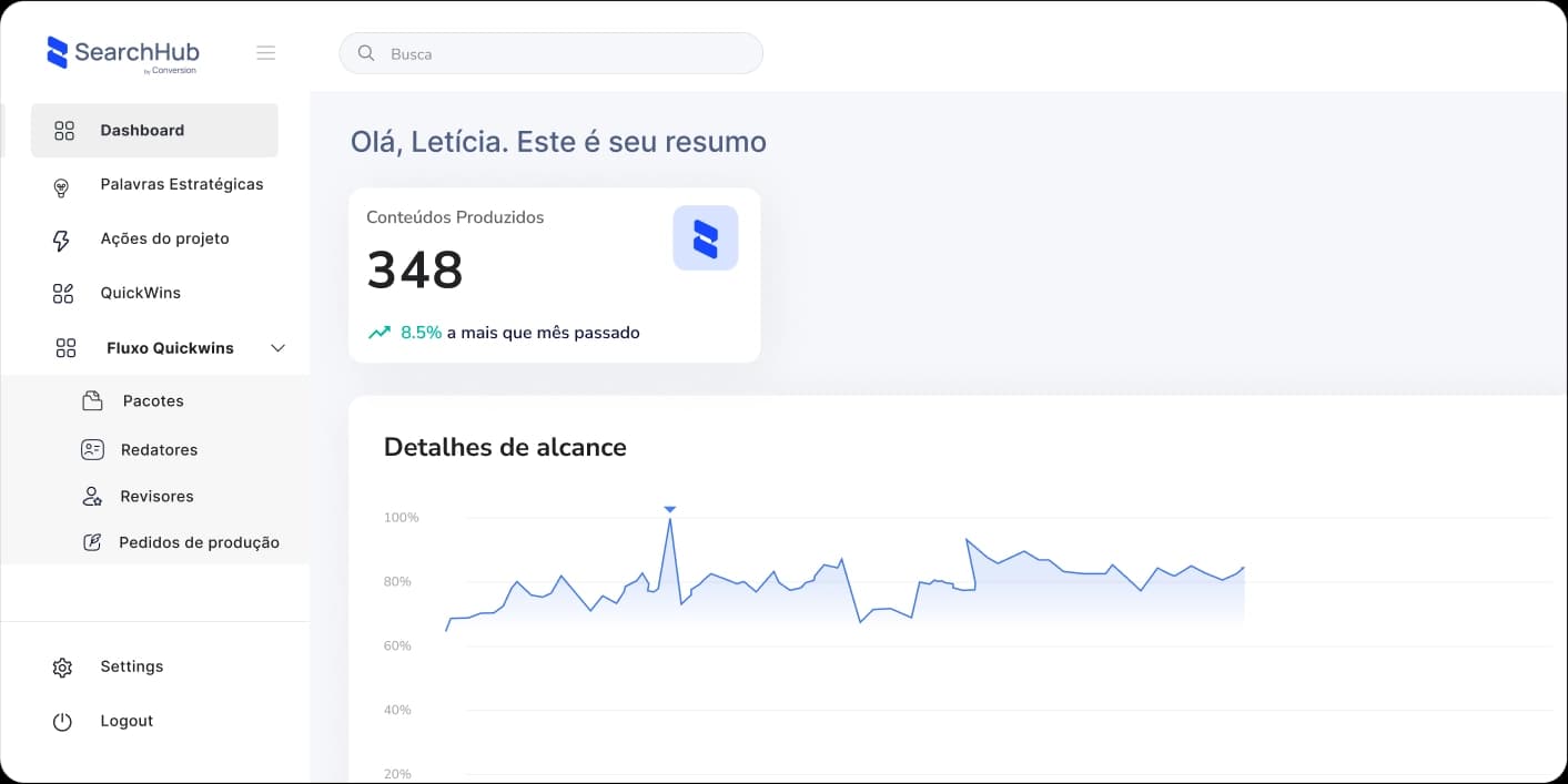 Dashboard da plataforma SearchHub