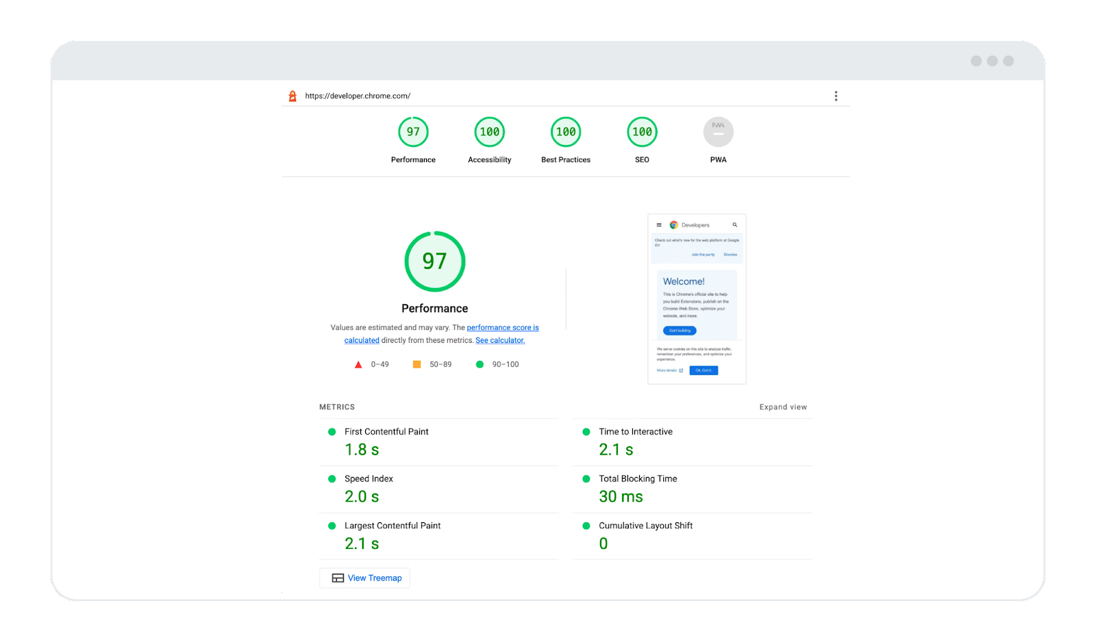 Imagem mostrando os resultados gerados no Google Lighthouse