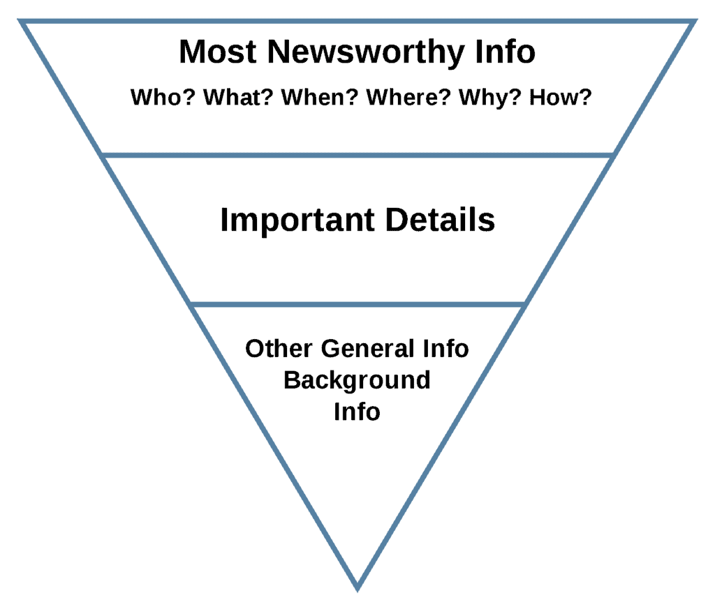 trianguloinvertido