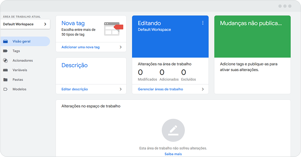 Imagem mostrando o panel do Google tag manager
