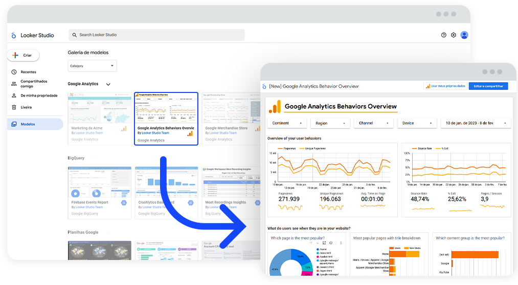Print de exemplos de relatórios já prontos no Google Looker