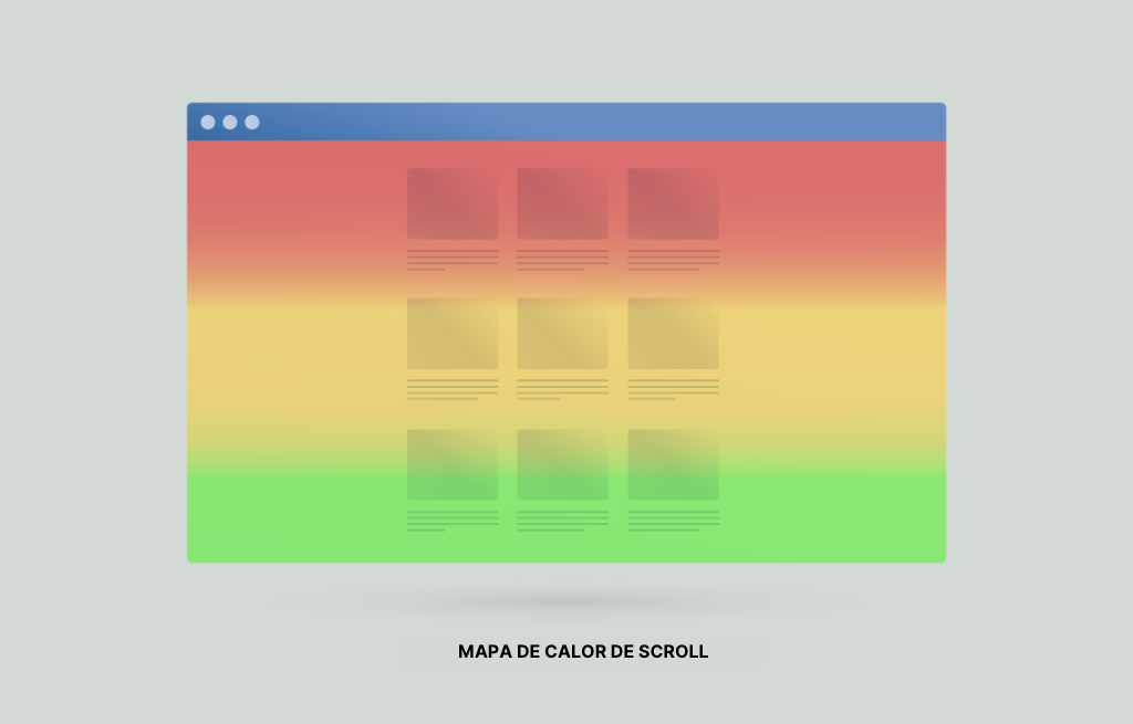 MAPA DE CALOR DE SCROLL