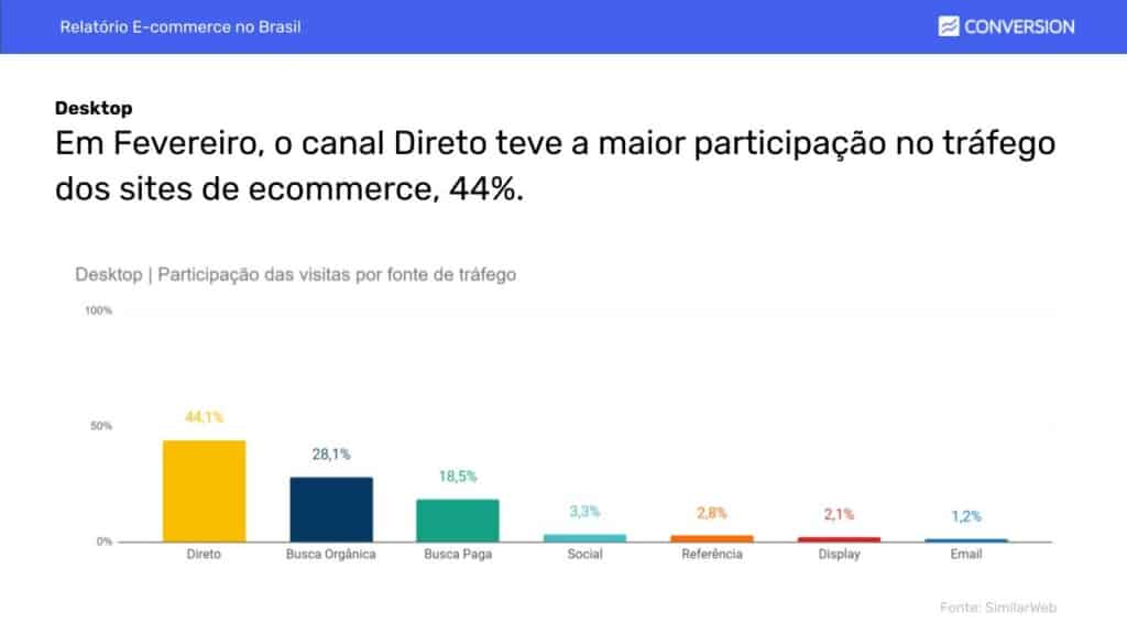 relatorio-ecommerce