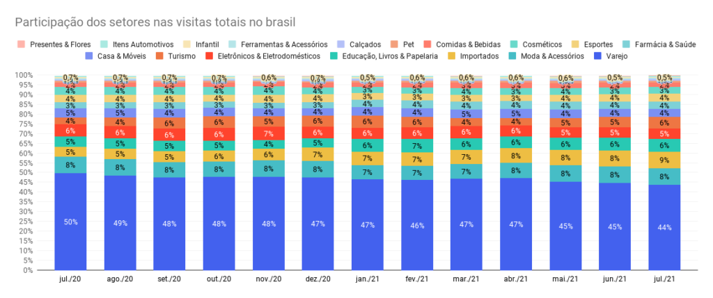 relatorio03