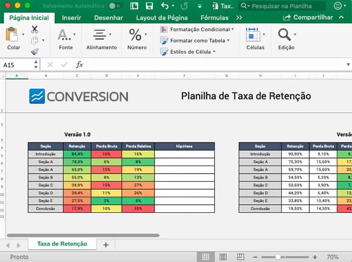 Planilha de Taxa de Retenção