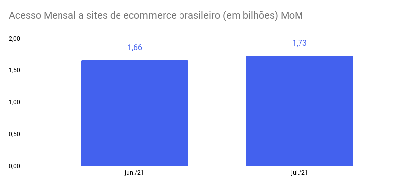 relatorio02
