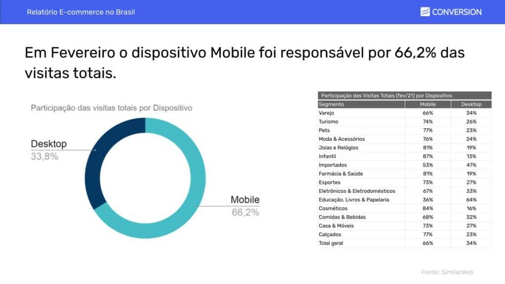relatorio-ecommerce