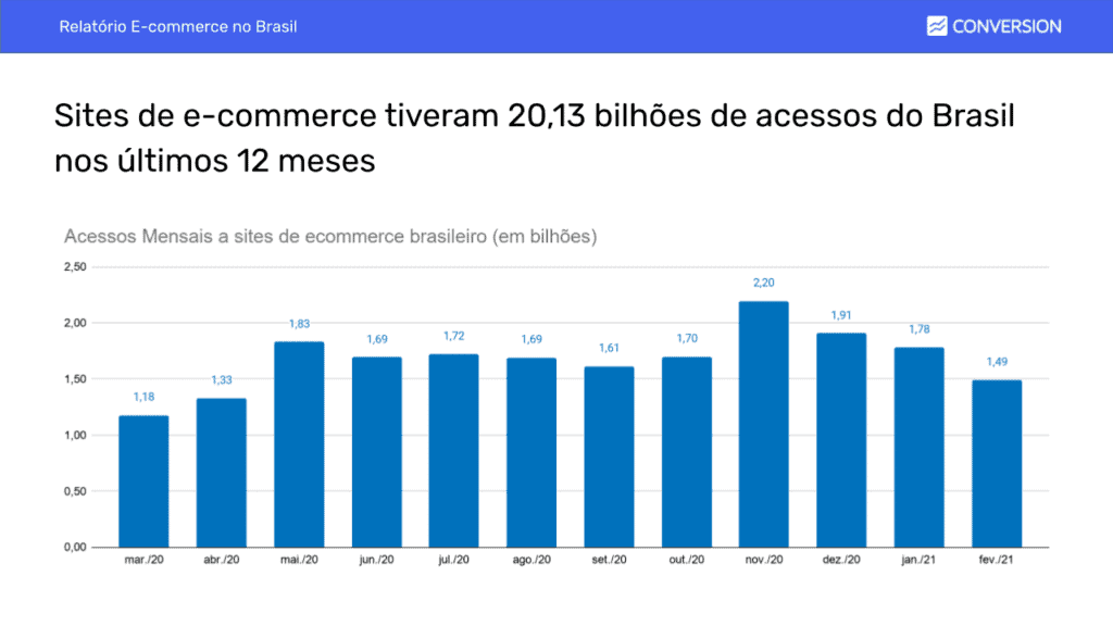 relatorio-ecommerce