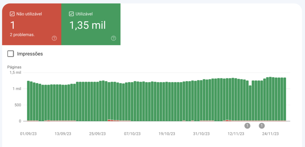 Usabilidade em dispositivos móveis no Google Search Console