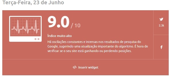 SERP Sensor
