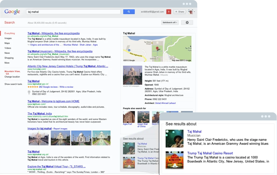 knowledge graph