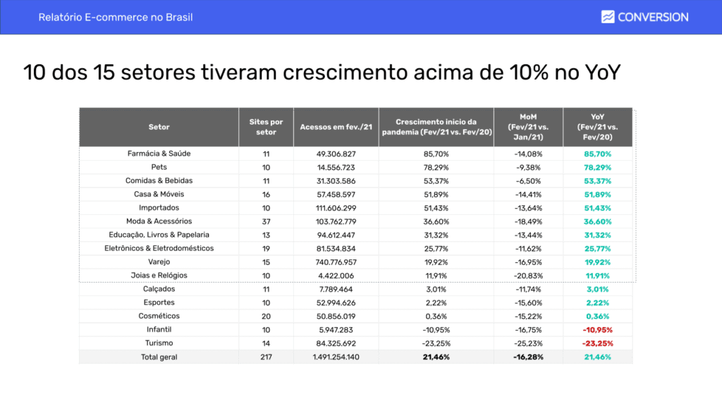 relatorio-ecommerce