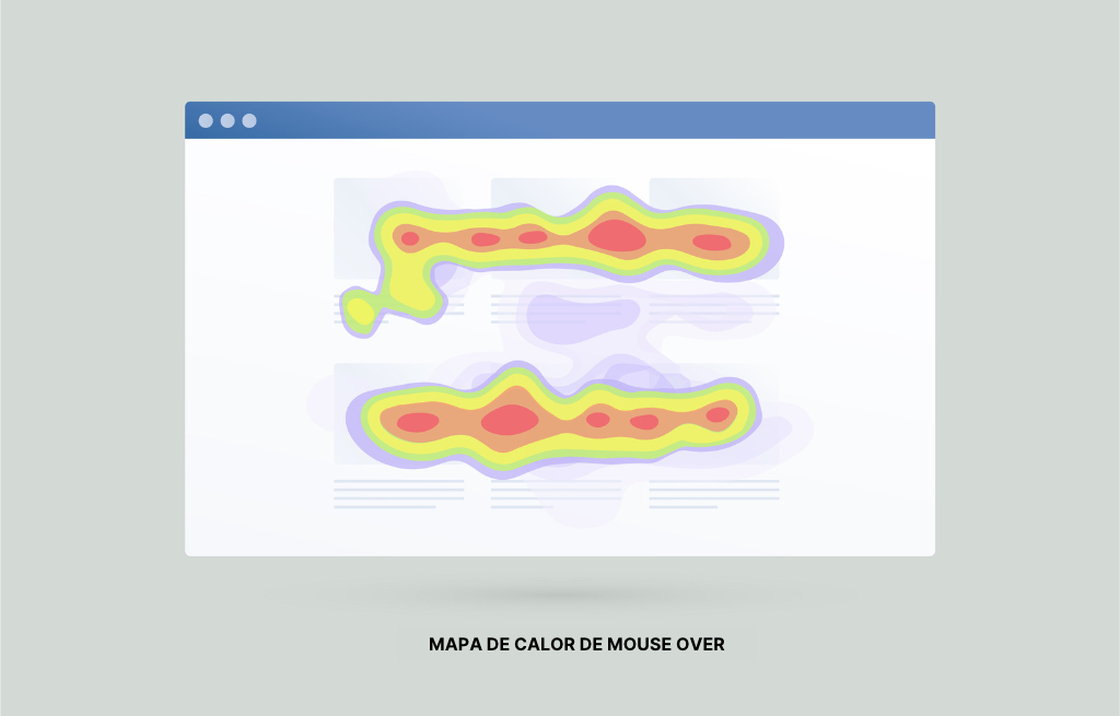 MAPA DE CALOR DE MOUSE OVER