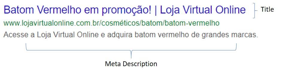 Snippet otimizado com SEO