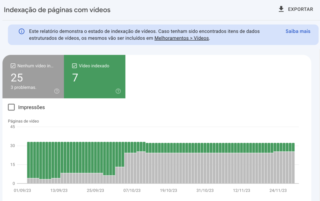 Páginas de vídeo no Google Search Console