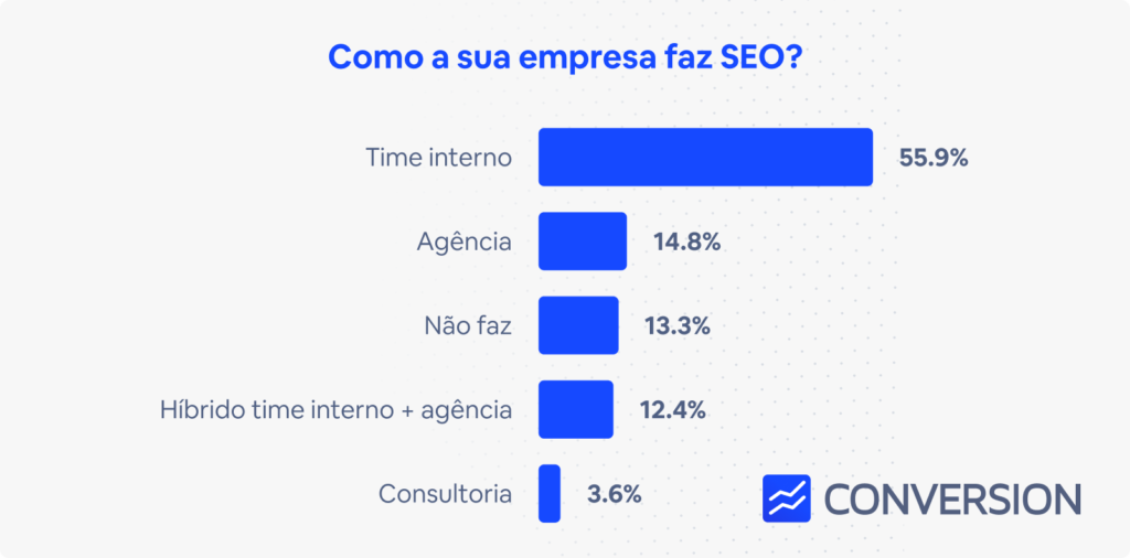 time-híbrido-2022
