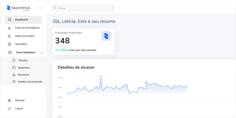 Dashboard da plataforma SearchHub