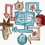 Extensões de Anúncios Google Adwords
