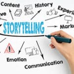Storytelling Thumb