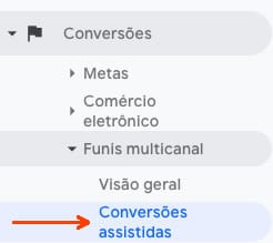 Analytics: Conversões Assistidas