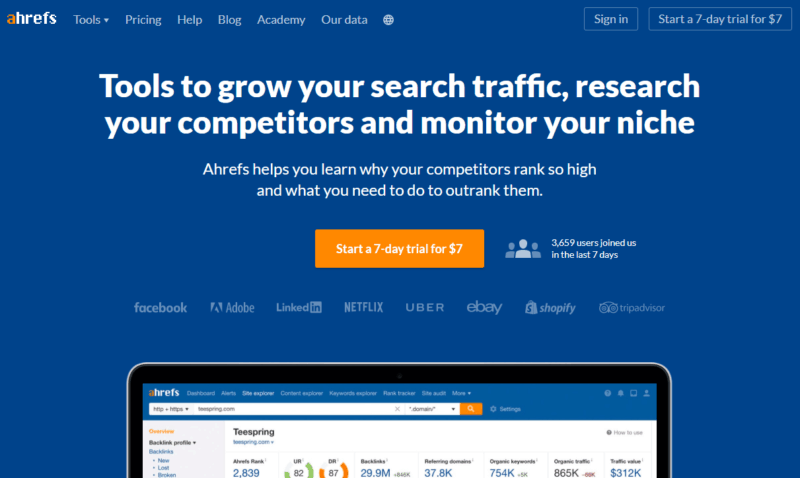Ahrefs