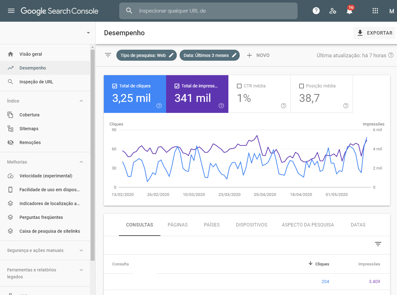 google search console