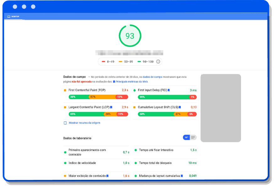 Tela Google Page Speed Insights Desktop