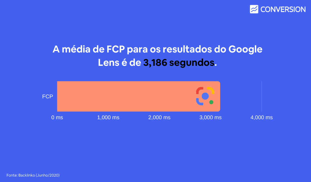 Resultado de imágenes de Google para