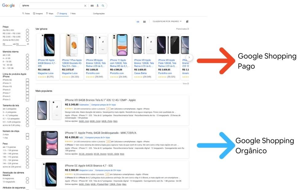 Google Shopping (resultado pago e orgânico)