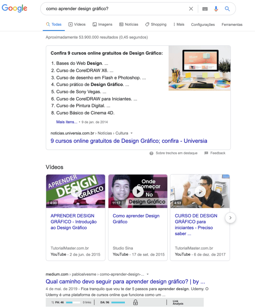 Resultado de Busca Informacional do Google: como aprender design gráfico?