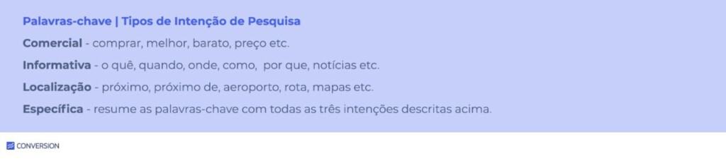 Lista de palavras-chave por intenção de pesquisa