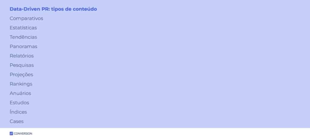 Tabvela Data-Driven PR - Tipos de Conteúdo