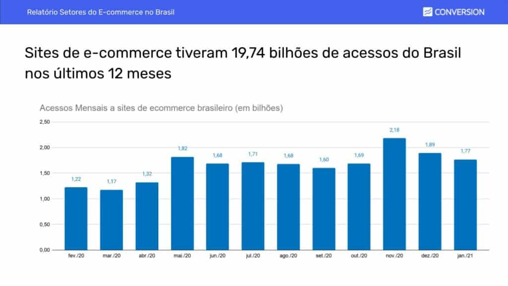 relatorio-ecommerce-01