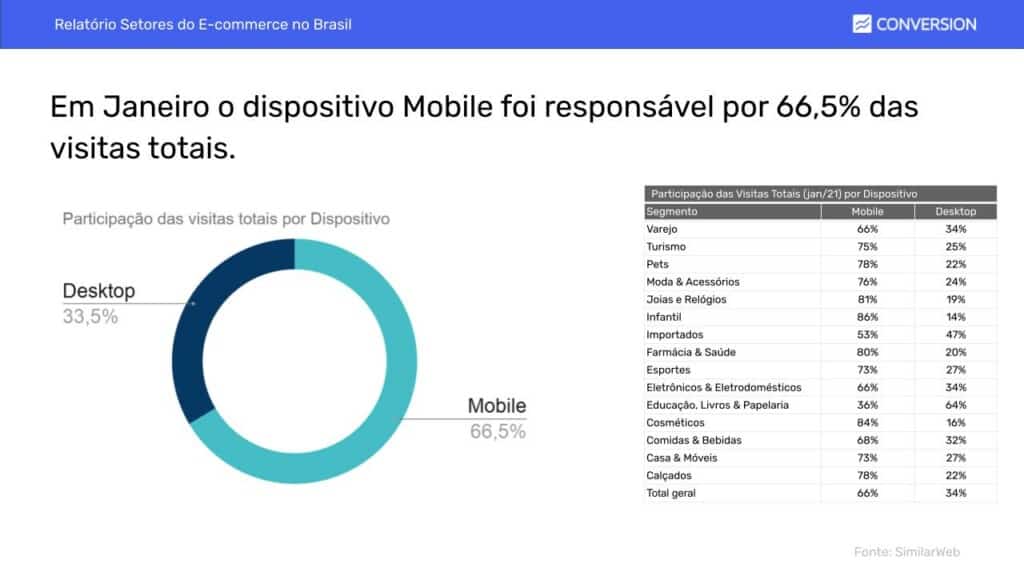 relatorio-ecommerce-03